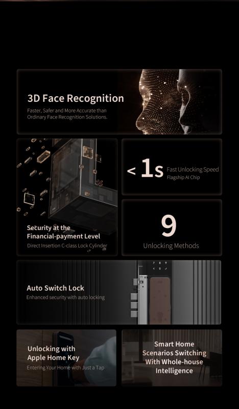 giới thiệu khóa cửa thông minh nhận diện khuôn mặt Aqara D200i