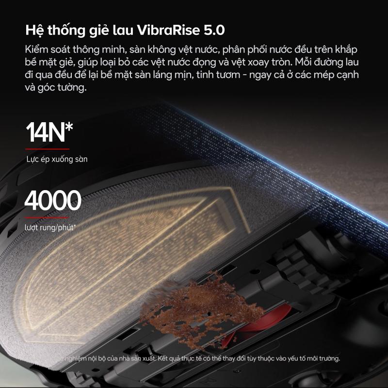 Roborock Saros 20 Sonic