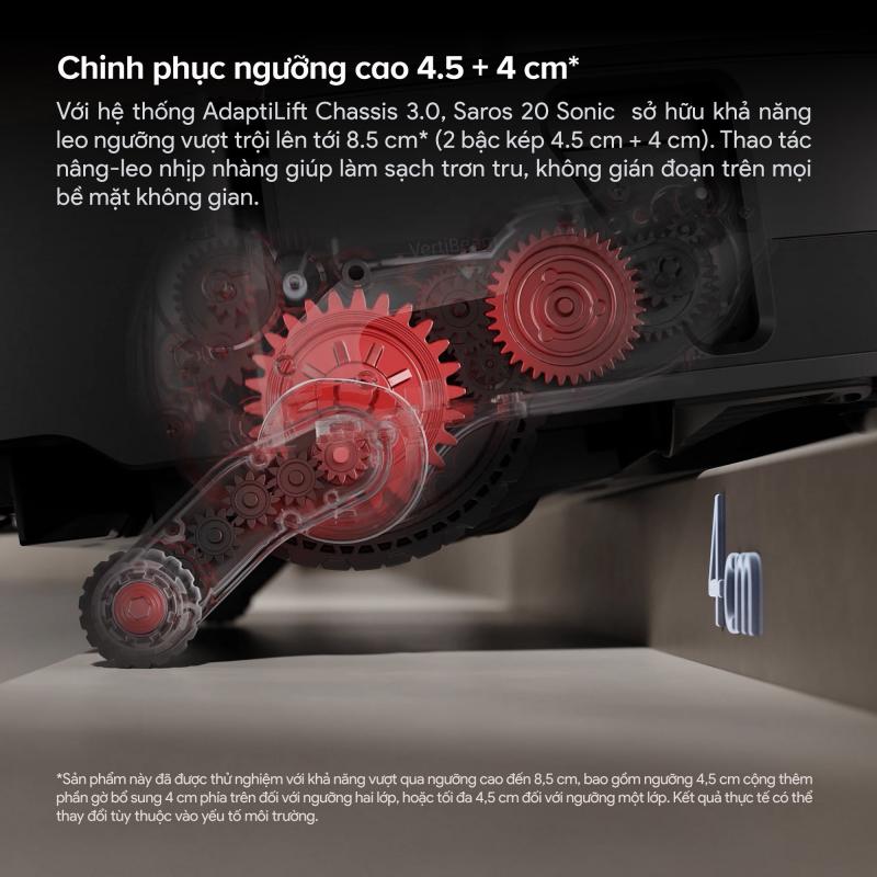 Roborock Saros 20 Sonic