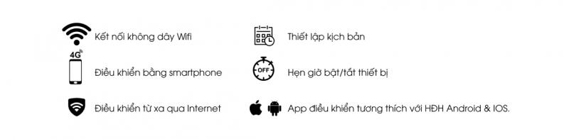 Công tắc cửa cuốn thông minh  Model: CTCU.WF CN.DOT