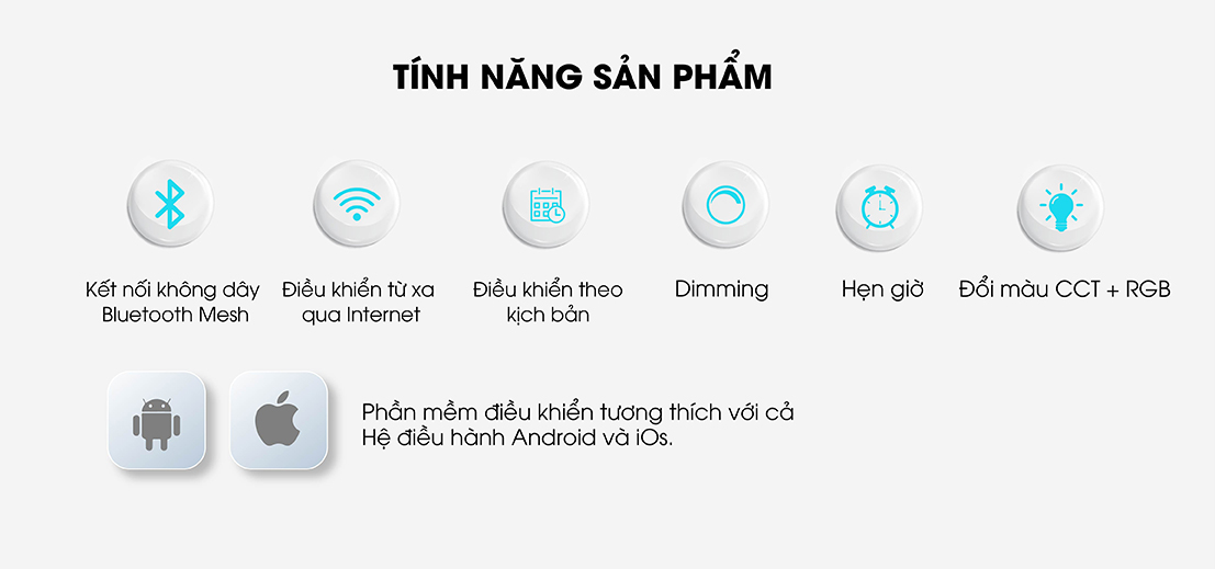 các tính năng của sản phẩm Bóng đèn LED Bulb thông minh