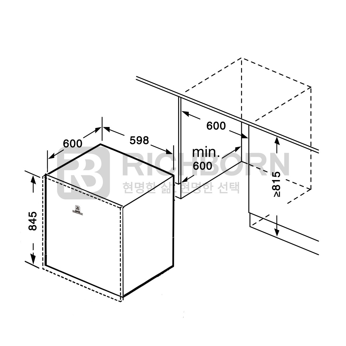 Kích thước thi công Máy Rửa Bát RICHBORN RDS6085FMS