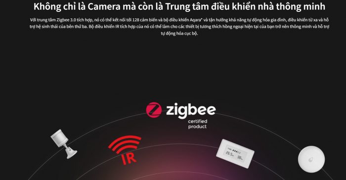 tích hợp thông minh trên Camera Aqara G3