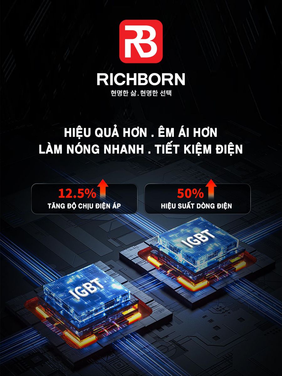 công nghệ hiện đại của RICHBORN RI7343H28RV