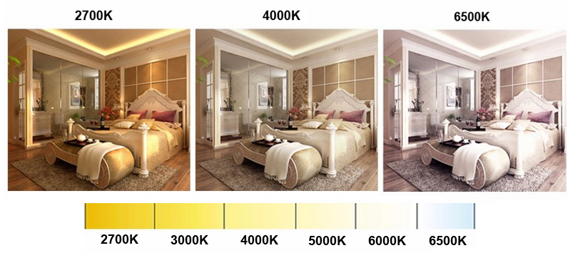 LED dây thông minh 1 màu